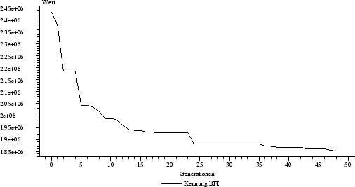 \begin{figure}{ \begin{center} \leavevmode \def \epsfsize ...