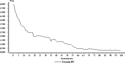 \begin{figure}{ \begin{center} \leavevmode \def \epsfsize ...